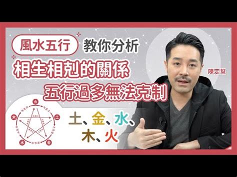 室內設計 五行屬性|室內設計五行屬什麼？